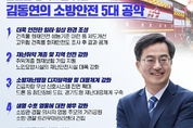 김동연, 소방안전 5대 정책공약 발표…“재난에서 가장 안전한 경기도 만들 것”