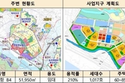 '10년 분양전환 공공임대주택' 부활...첫 사업지는 '고양 장항'