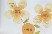 '나의 봄은 마스크'…엄마 울린 초등학생 딸의 그림