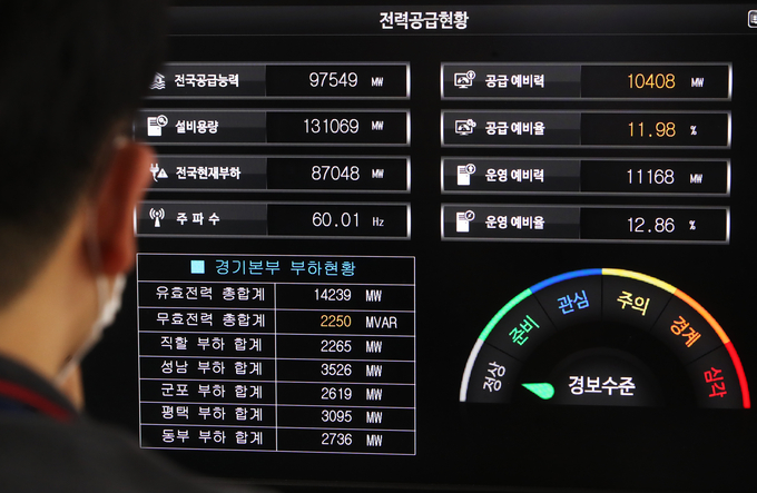 전국에 폭염특보가 내려지며 전기 사용량이 늘어나고 있는 14일 오후 경기도 수원시 한국전력공사 경기지역본부 전력관리처 계통운영센터에서 관계자들이 전력수급상황을 점검하고 있다. (사진=연합뉴스)